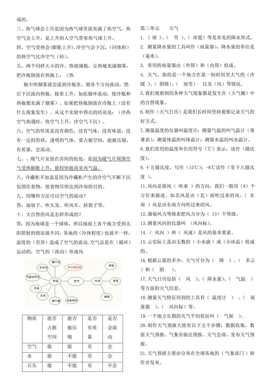 三年级上册科学总复习_第5页