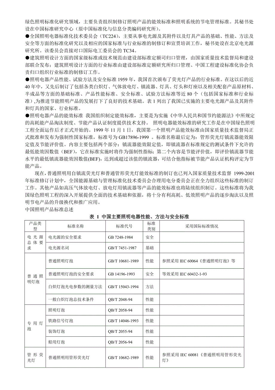 照明设计在各种情况下的照明标准_第2页