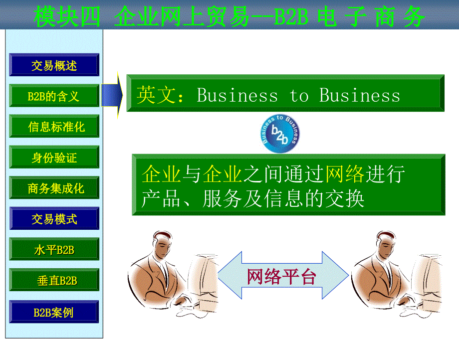 模块四企业电子商务应用_第3页