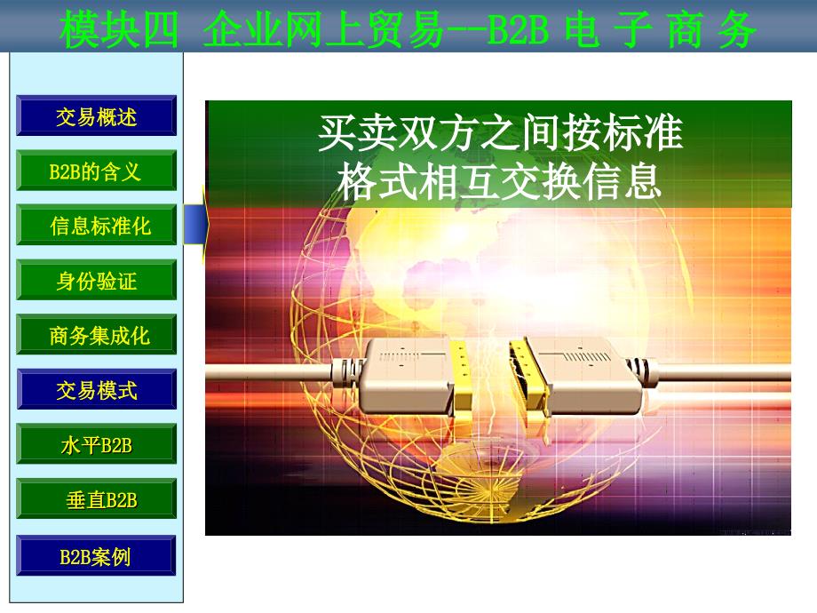 模块四企业电子商务应用_第4页