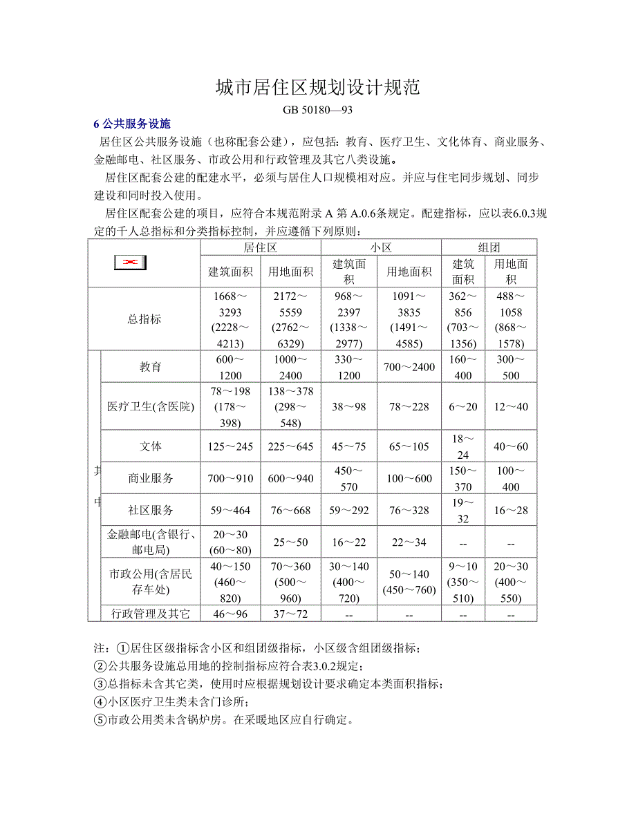 城市居住区规划设计规范6公共服务设施_第1页