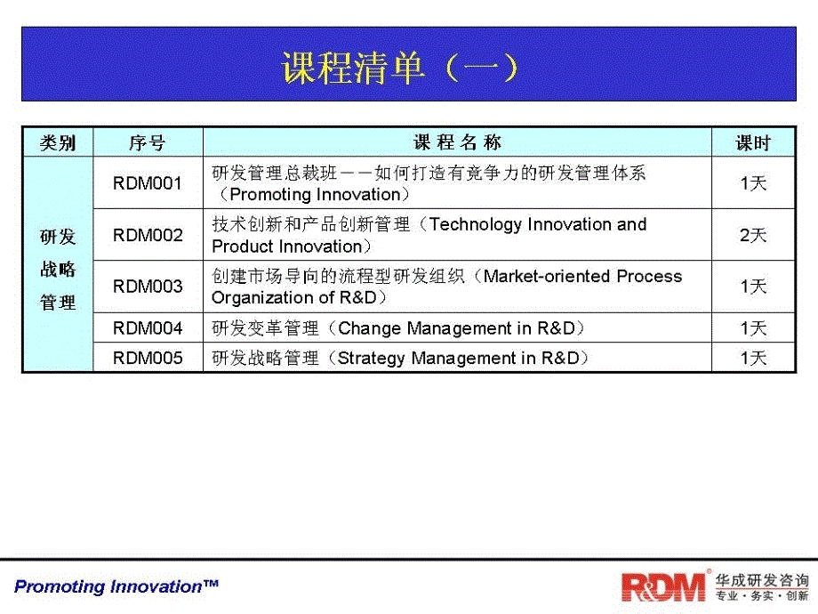 研发项目管理工具与模板_第3页