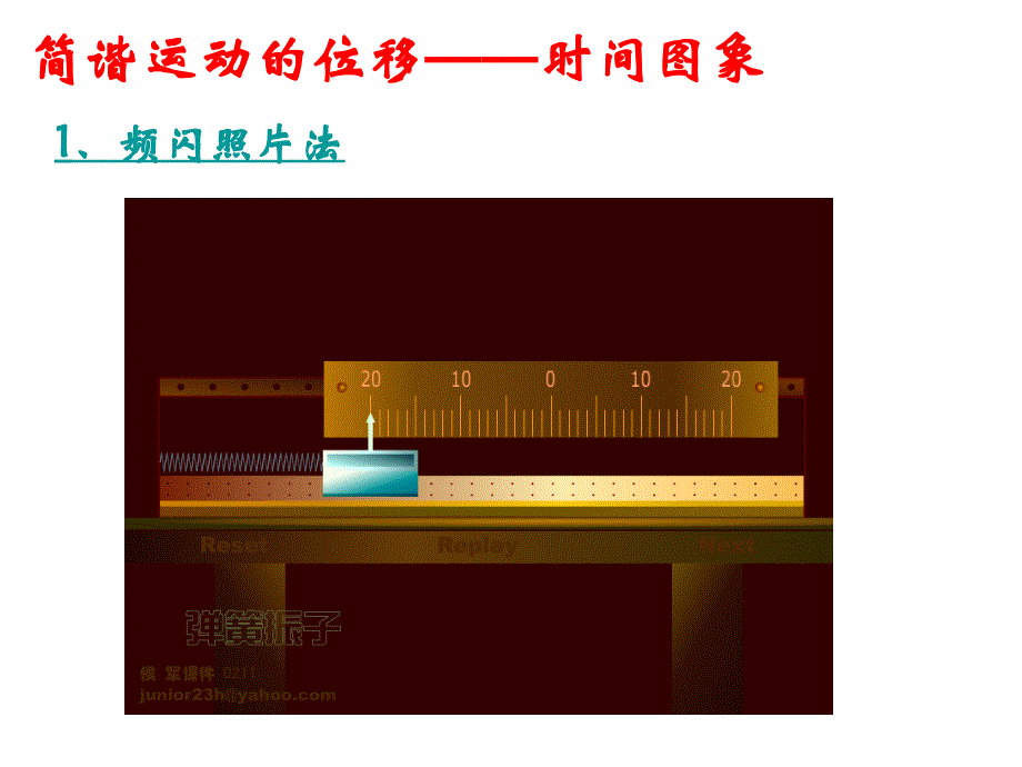 简谐运动的位移时间图象_第1页