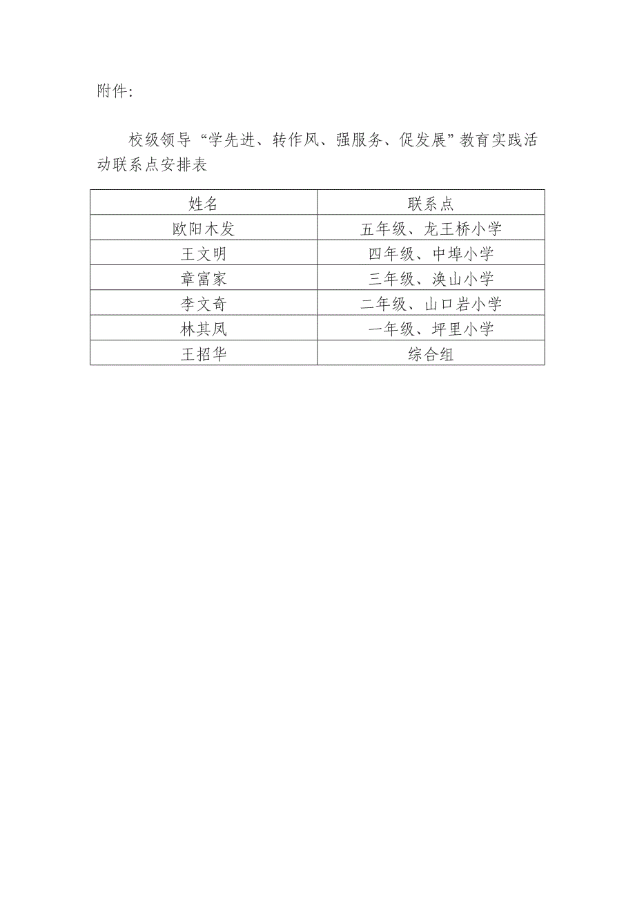 学校开展“学先进、转作风、强服务、促发展”教育实践活动的实施方案.doc_第4页