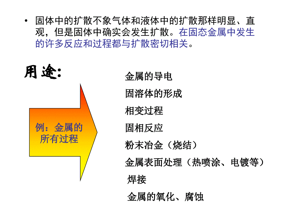 第七章固体材料中的原子扩散_第3页