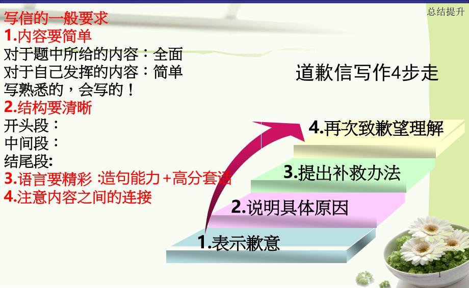 高中英语写作之道歉信课件.ppt_第1页