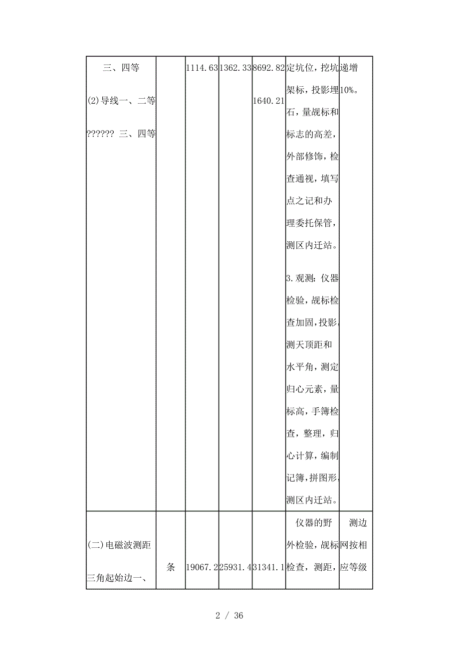 测绘收费标准完整版_第2页