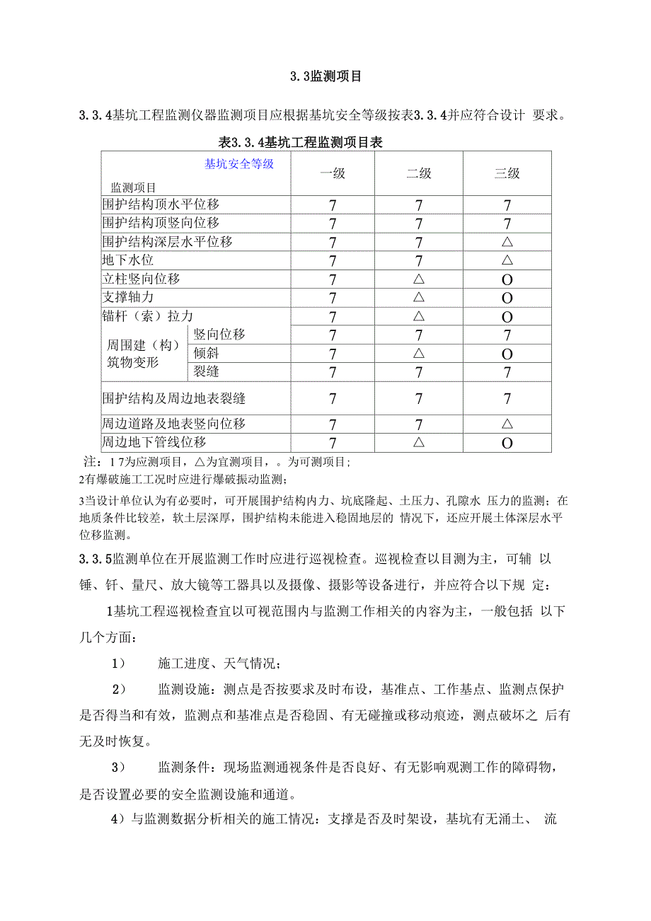 13孔隙水压力监测_第4页