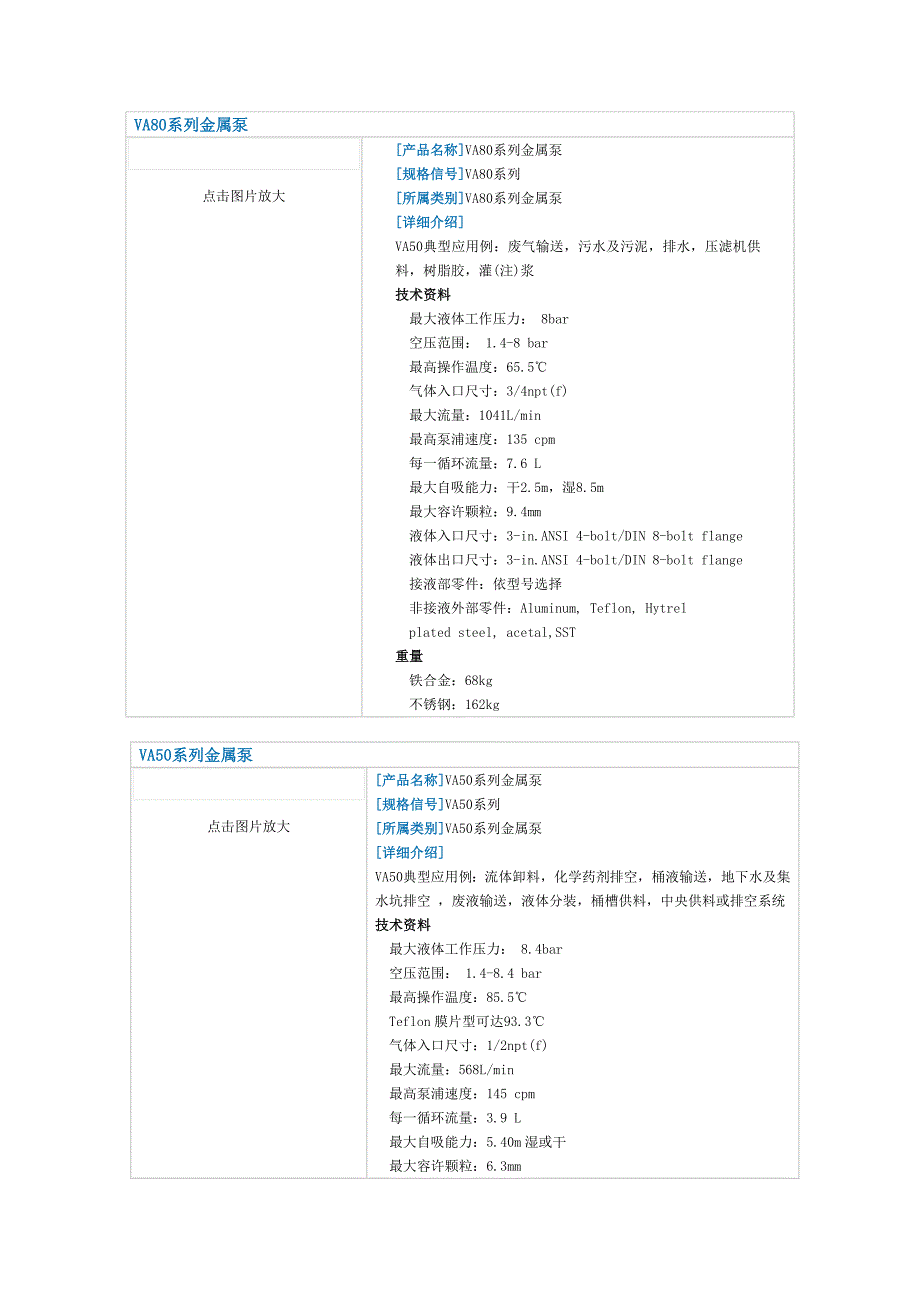 弗尔德VERDER 泵.doc_第2页