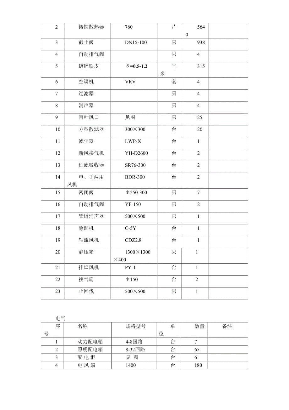 北京某教学楼施工组织设计（天选打工人）.docx_第5页