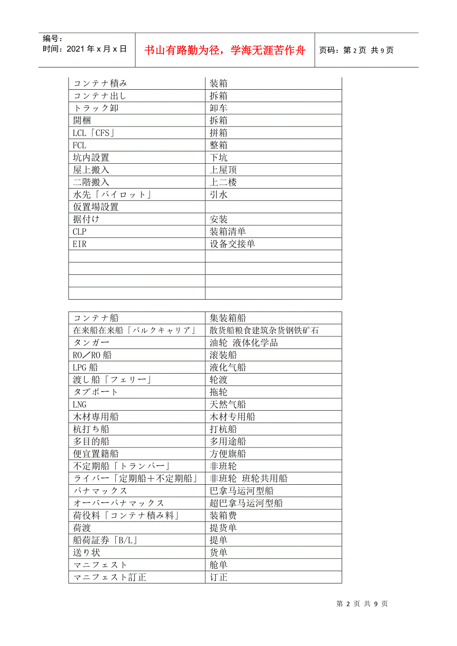 物流专门用语中日文对照_第2页