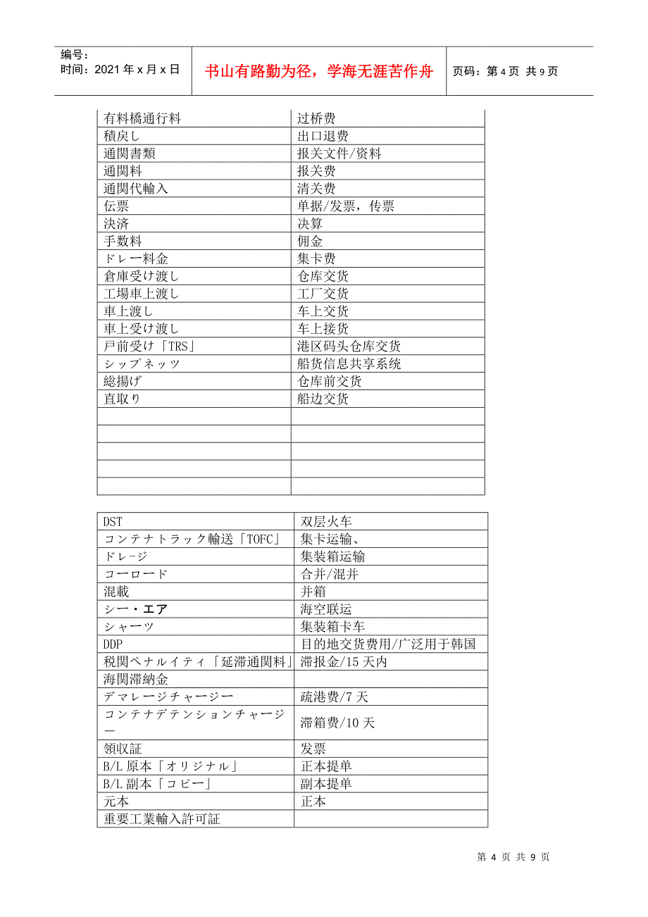 物流专门用语中日文对照_第4页