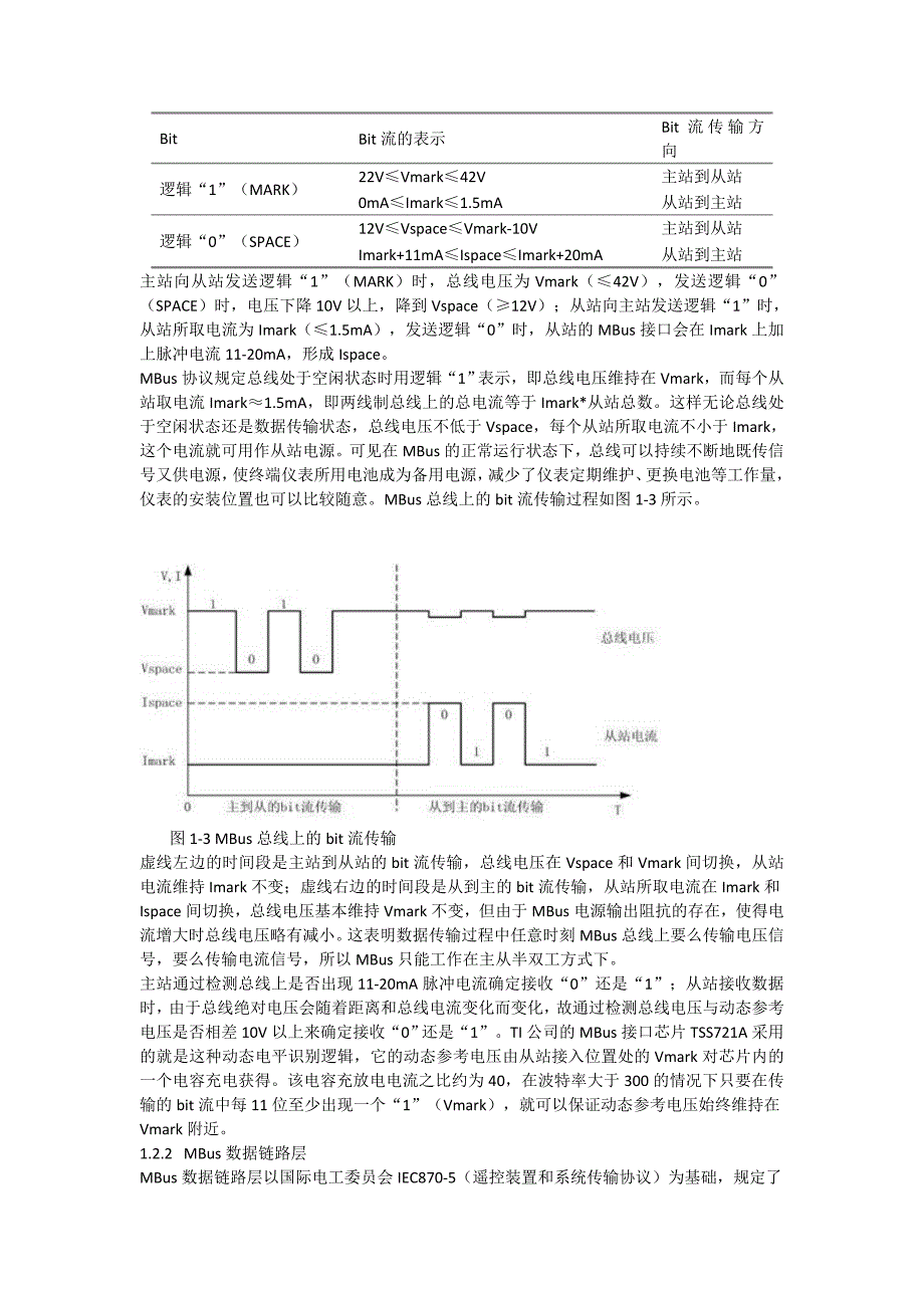 MBUS资料研究汇总_第3页