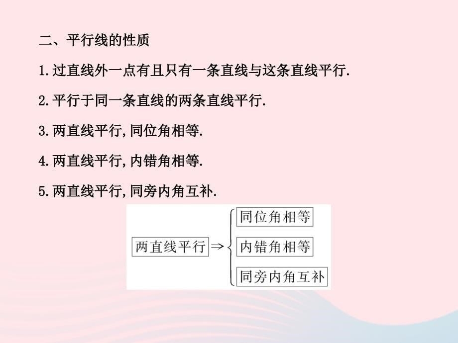 六年级数学下册第七章相交线与平行线单元复习课件鲁教版五四制_第5页