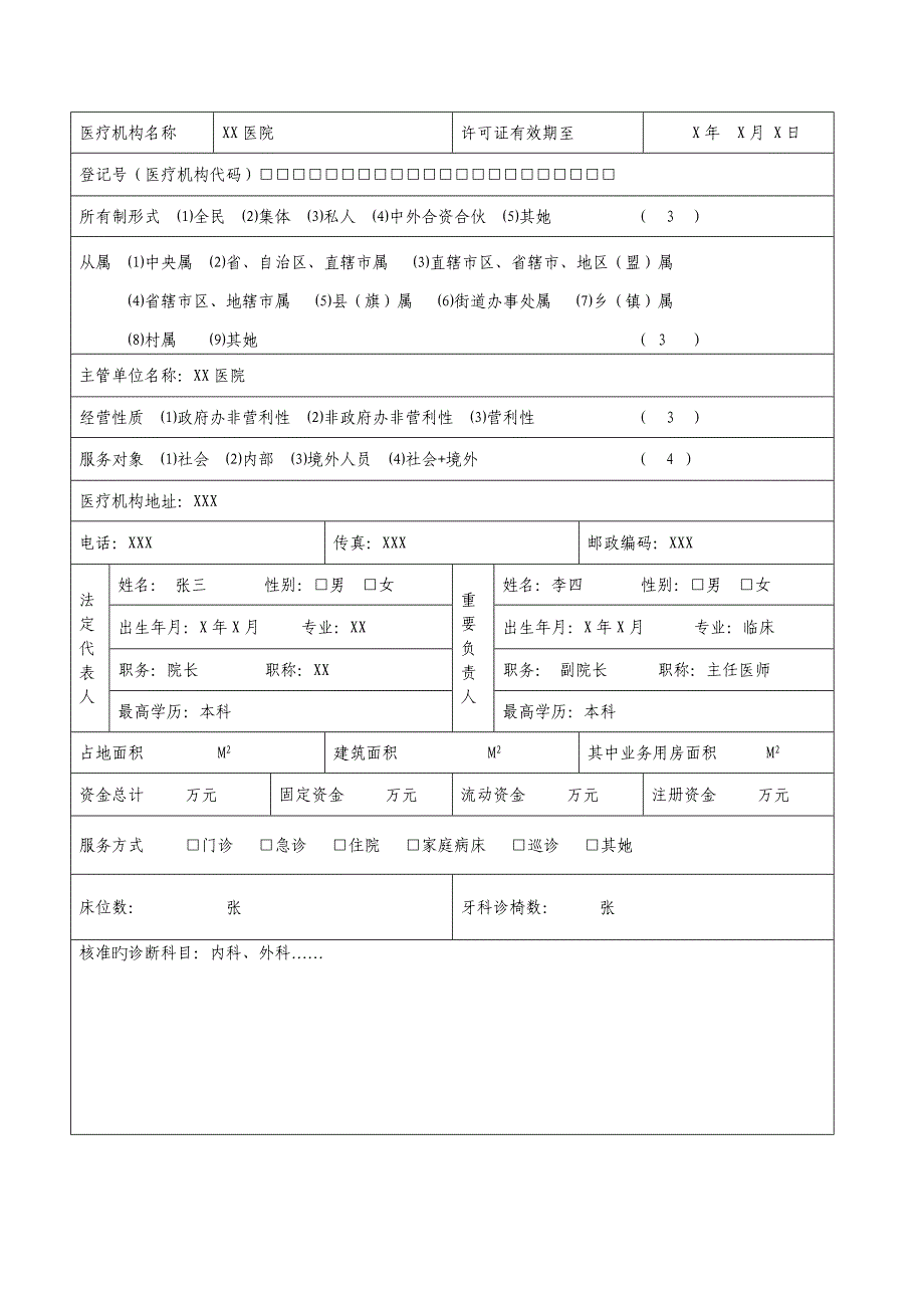 医疗机构执业许可证有效期延续具体申请书范本_第2页