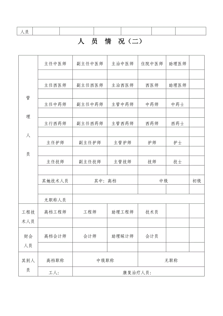 医疗机构执业许可证有效期延续具体申请书范本_第4页