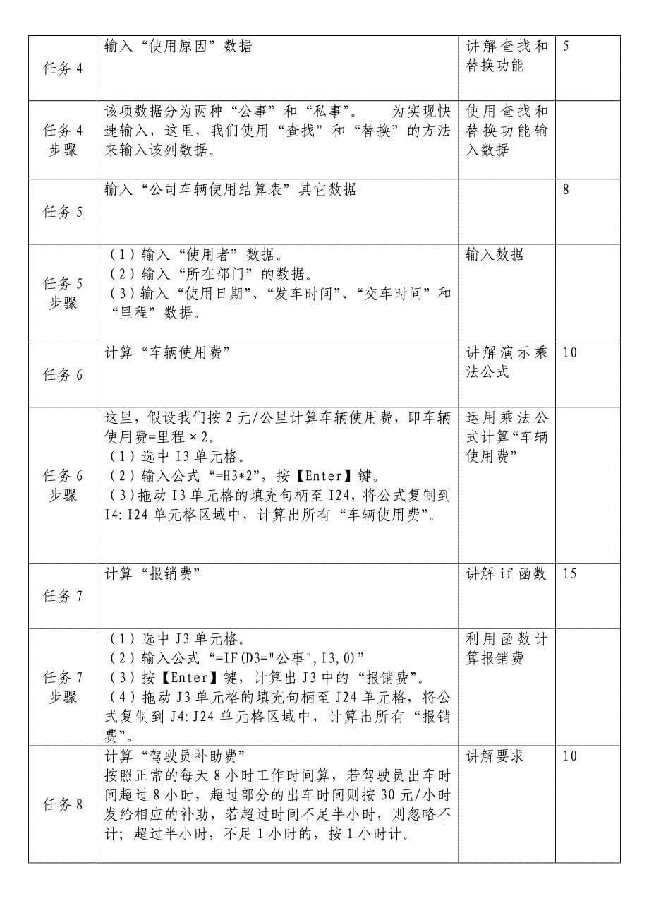 Excel教案完整版_第5页