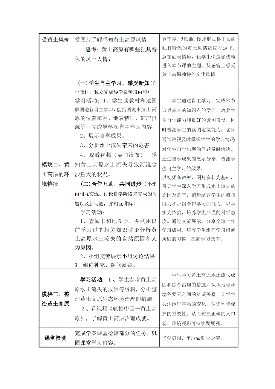 黄土高原地区[2].doc_第2页