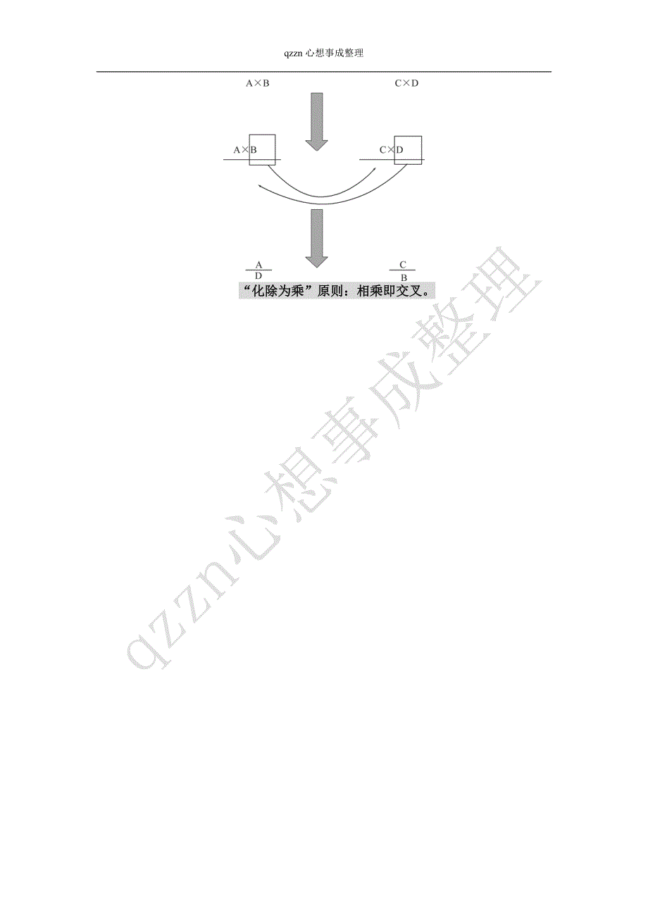 资料分析四大速算技巧23943.doc_第4页