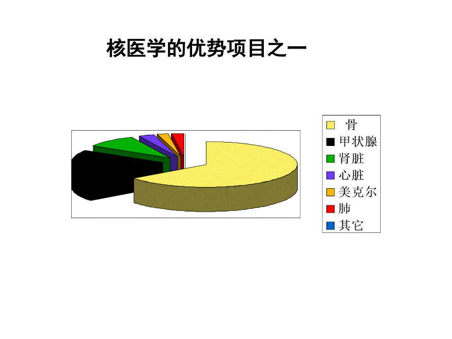 核医学教学课件：骨骼系统_第2页