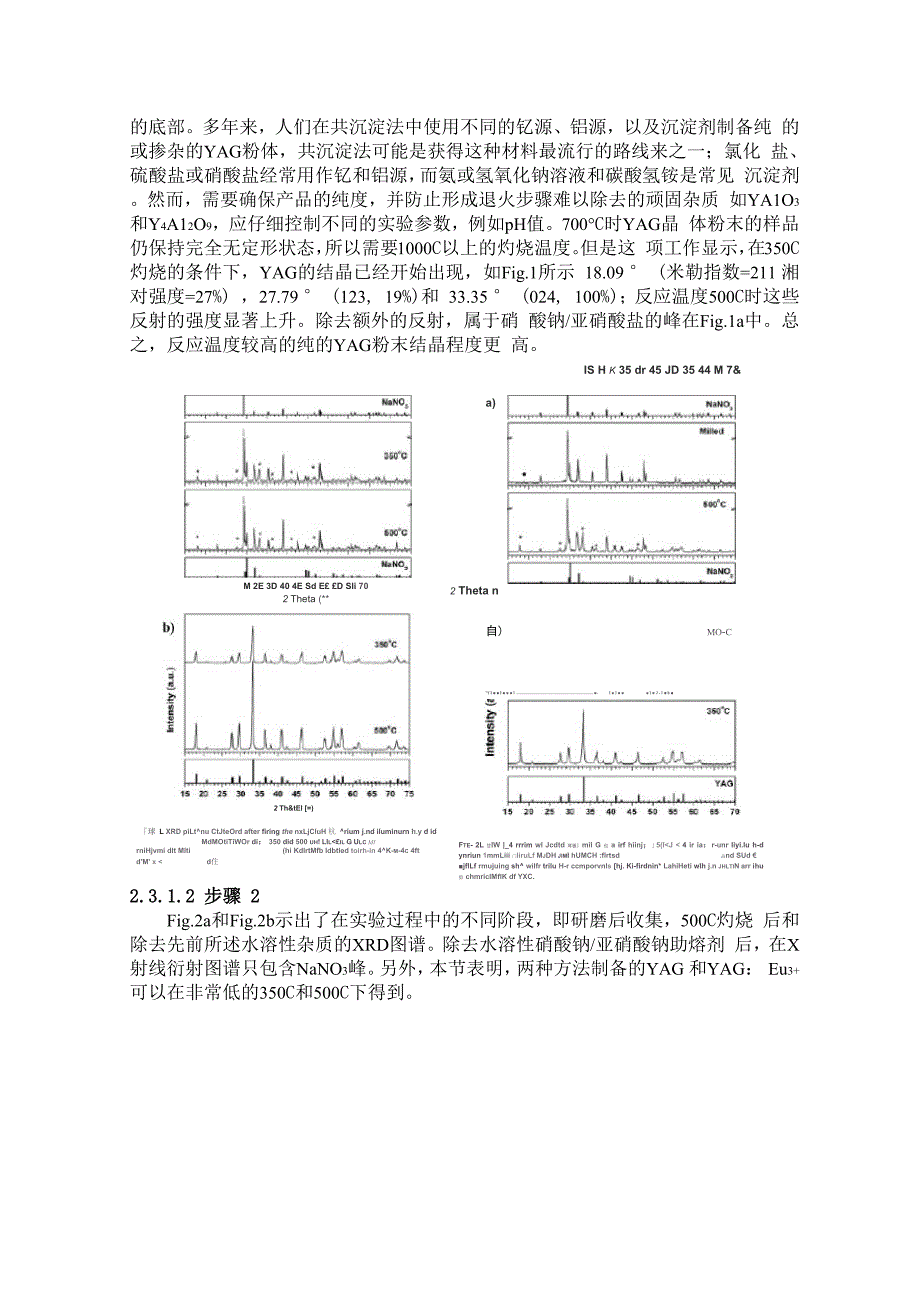 Eu掺杂的Y3Al5O12纳米粉的低温合成及荧光性质_第3页