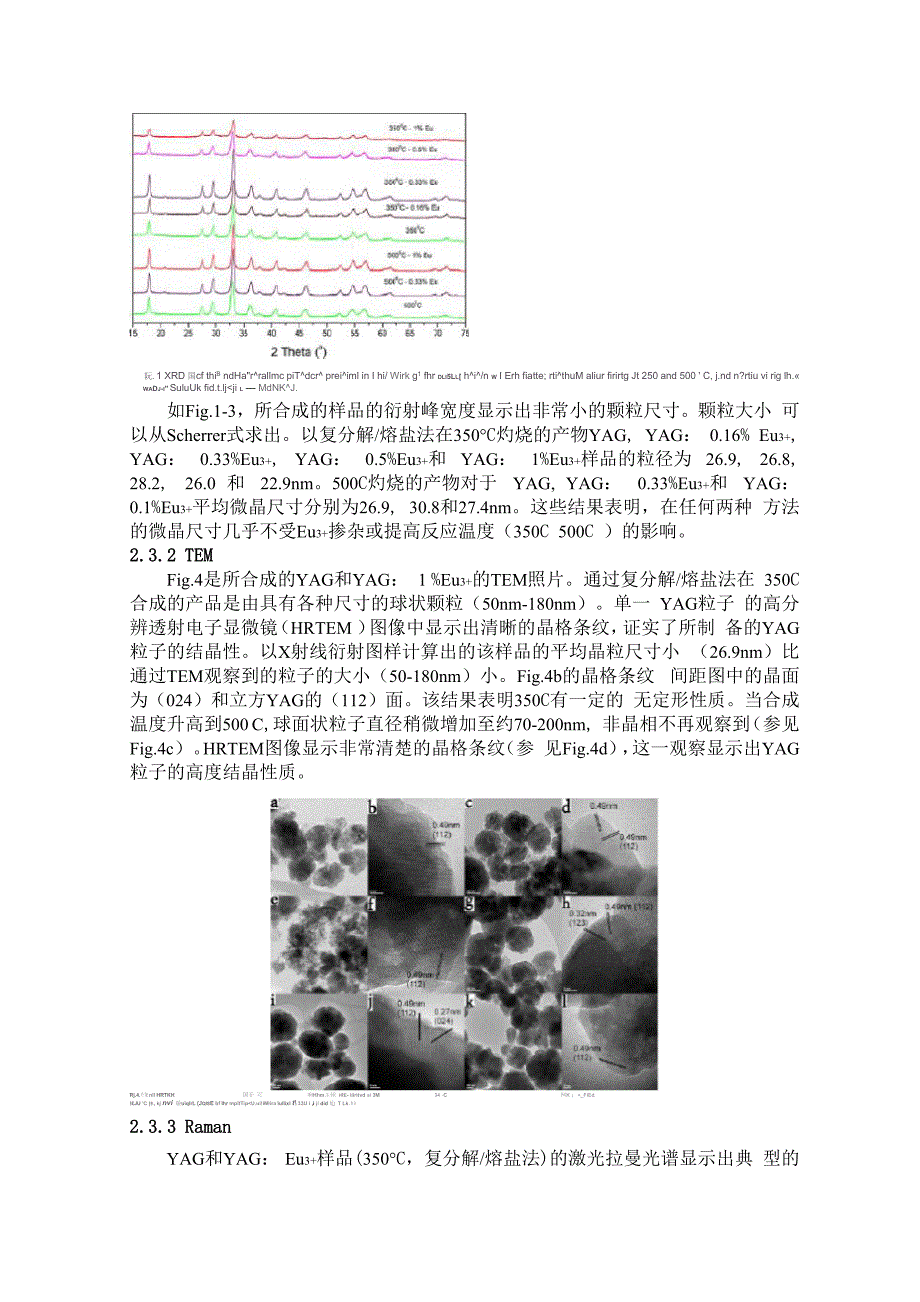 Eu掺杂的Y3Al5O12纳米粉的低温合成及荧光性质_第4页