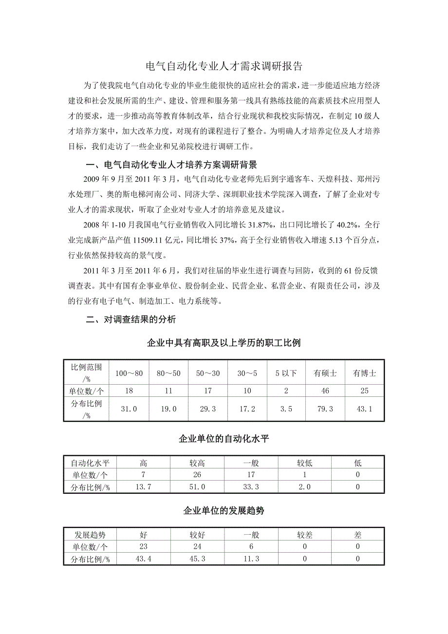 电气自动化专业人才需求调研报告_第1页