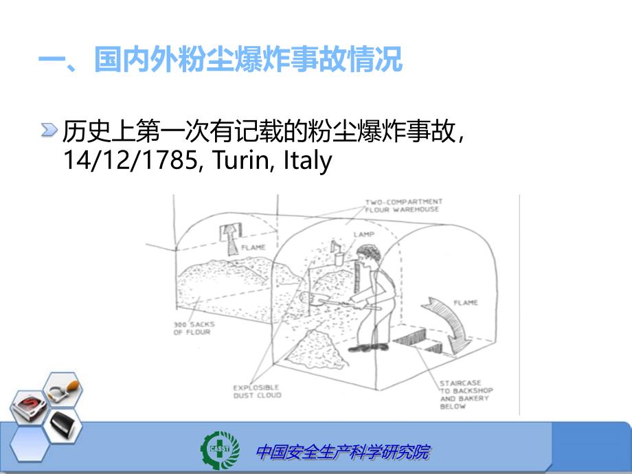 粉尘防爆安全知识及预防措施_第3页