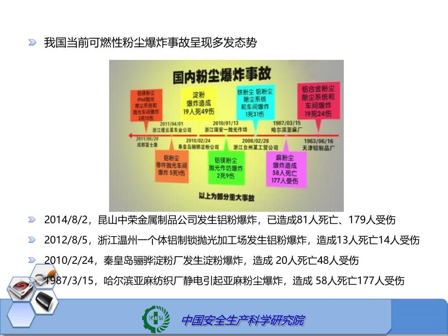 粉尘防爆安全知识及预防措施_第4页