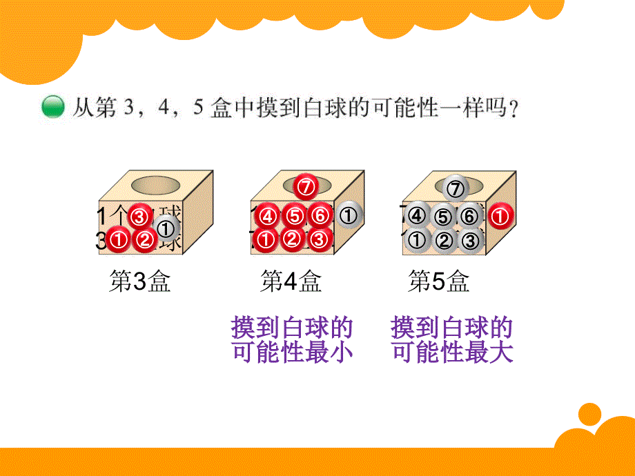 最新北师大版小学四年级上册《摸球游戏》课件_第4页