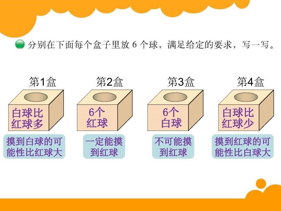 最新北师大版小学四年级上册《摸球游戏》课件_第5页