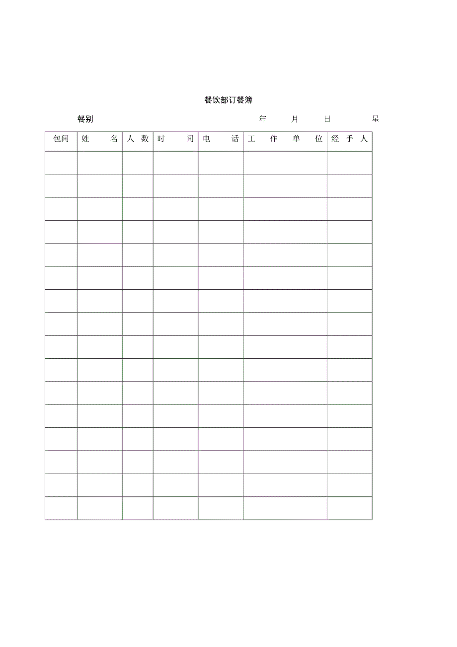 餐饮常用表格.docx_第1页