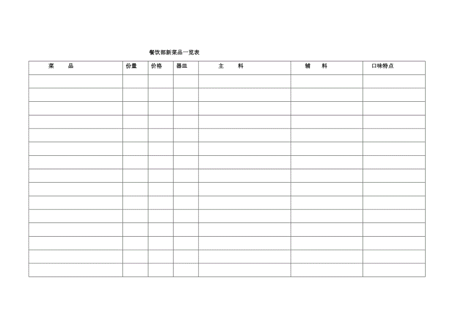 餐饮常用表格.docx_第4页