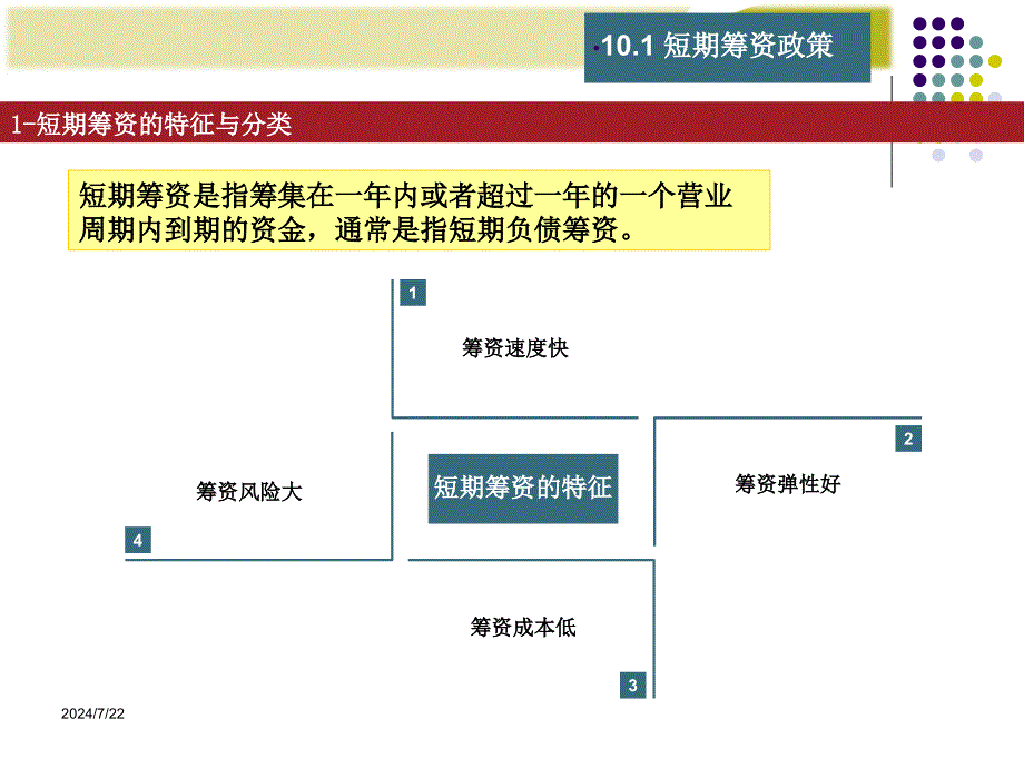 财务管理学短期筹资管理课件_第3页