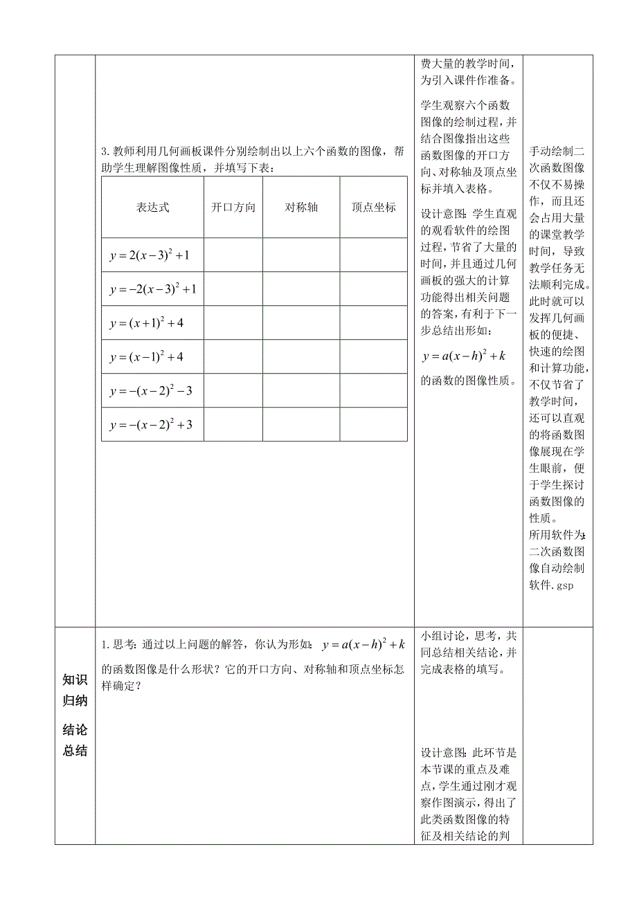 最新胡小聪二次函数的图像和性质教学设计汇编_第3页