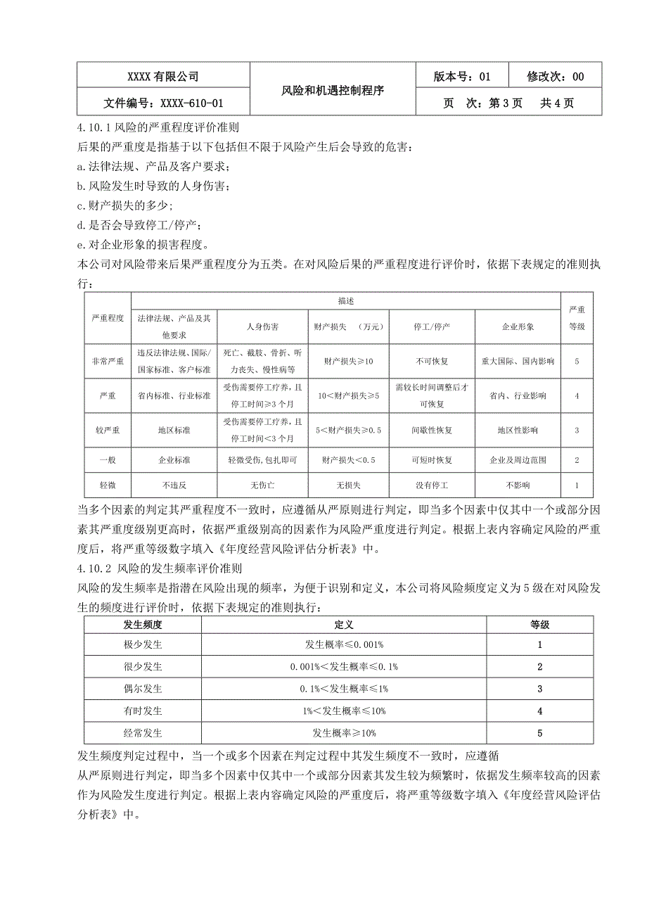 风险和机遇控制程序_第3页