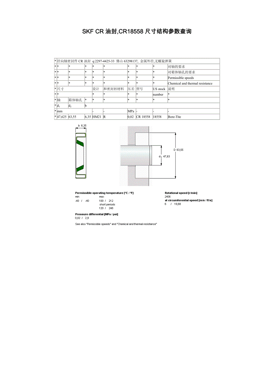 美国SKF CR油封,CR18558尺寸结构参数查询_第1页