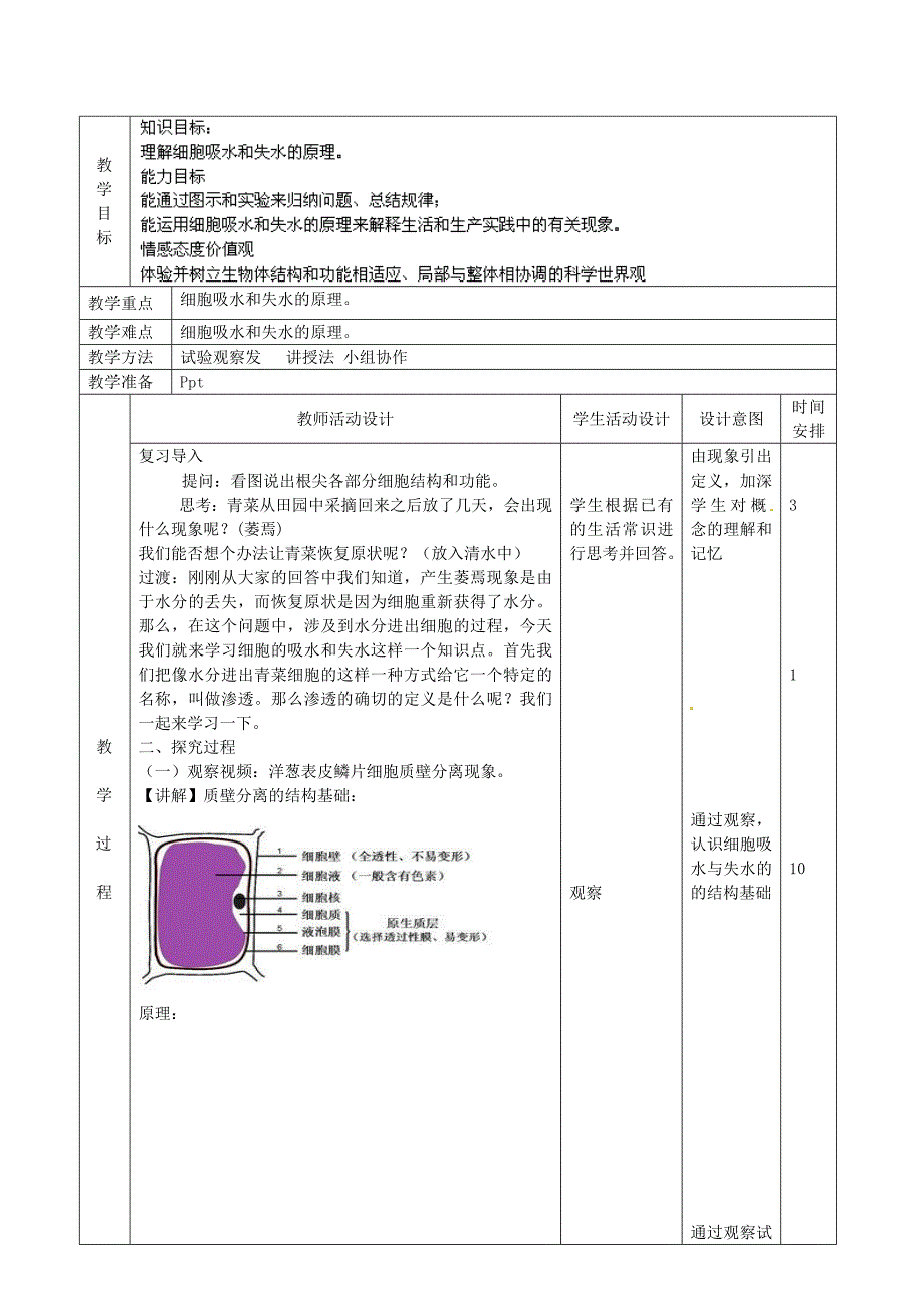 精选类北京市顺义区大孙各庄中学七年级生物上册细胞的吸水与失水教案北京课改版_第2页