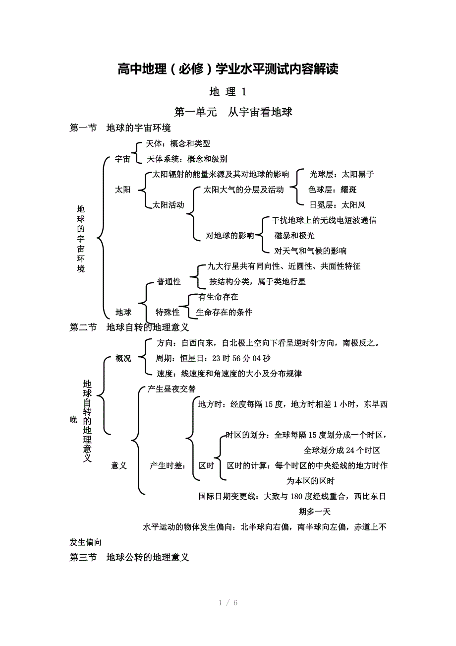 高一地理必修一第一单元背诵古桑分校用_第1页