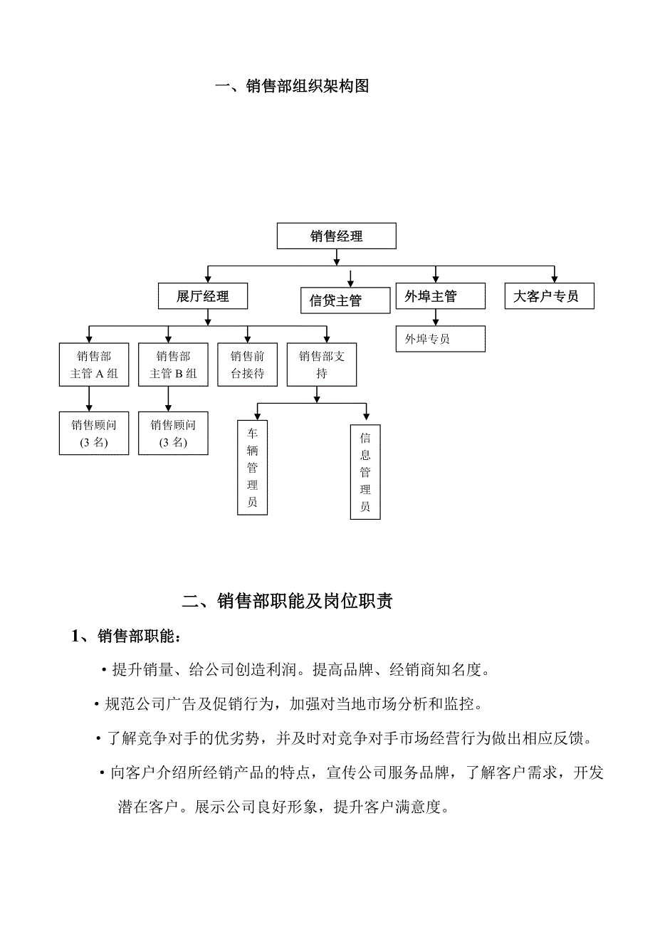 汽车S店销售部制度汇编_第3页