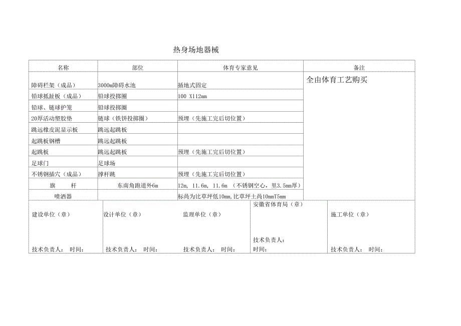 训练场地及室外运动场地体育工艺_第5页