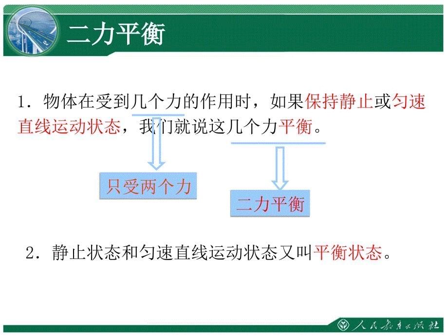 二力平衡教学课件_第5页