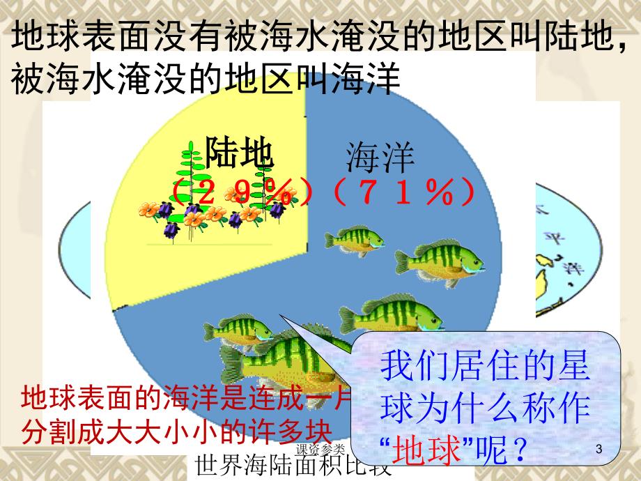 《世界的陆地和海洋》PPT课件（课堂课资）_第3页