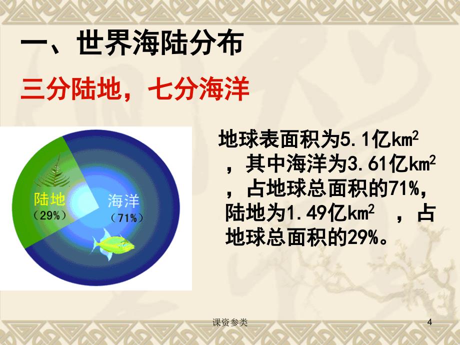 《世界的陆地和海洋》PPT课件（课堂课资）_第4页