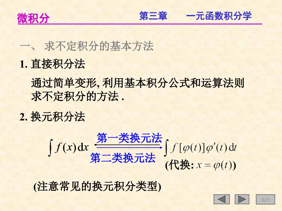 《积分及其应用习题》PPT课件_第3页