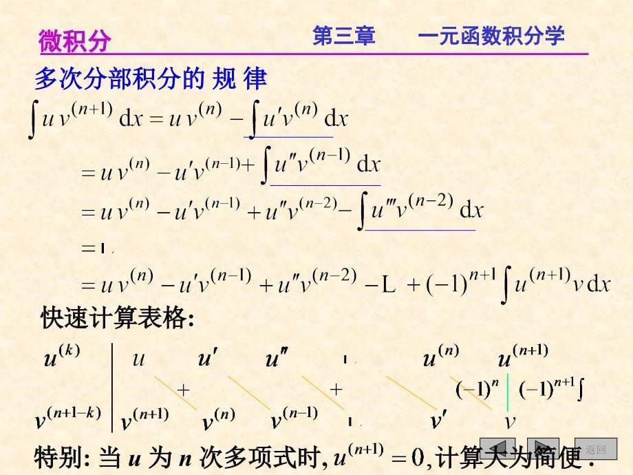 《积分及其应用习题》PPT课件_第5页