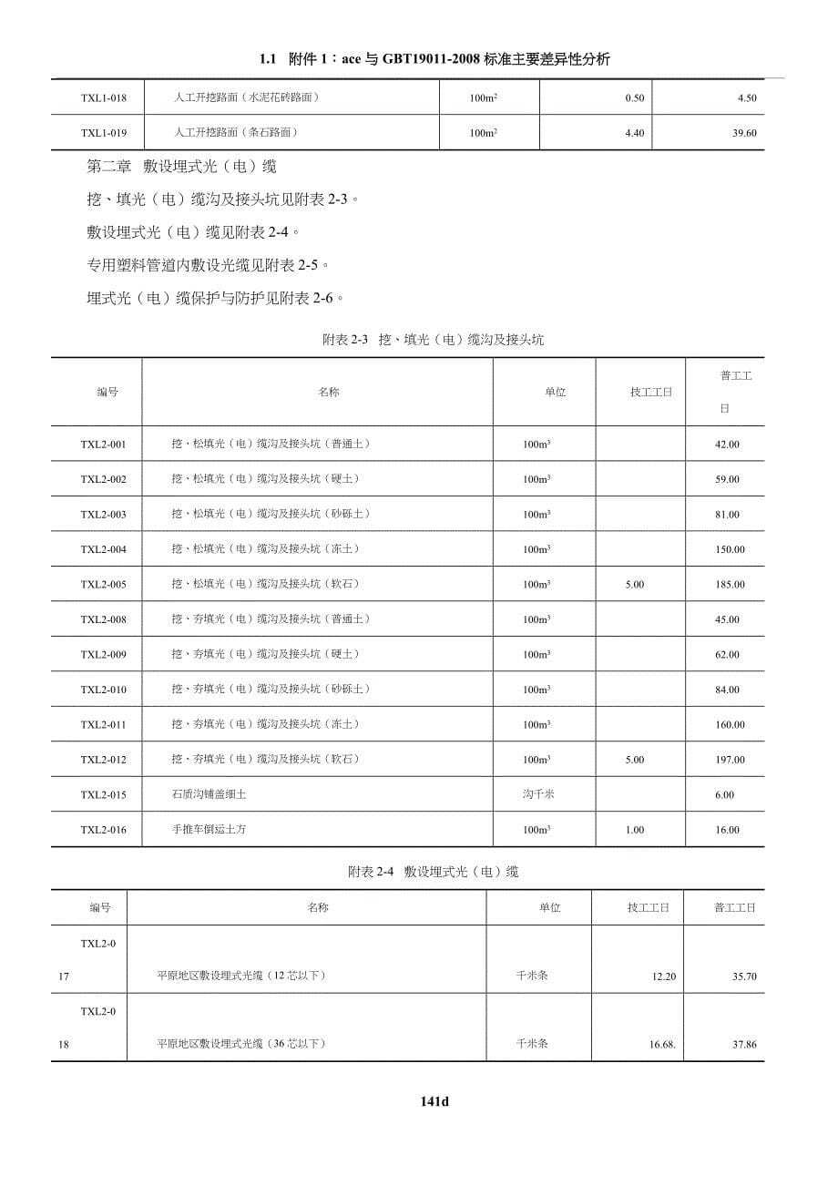 通信工程预算定额.doc_第5页