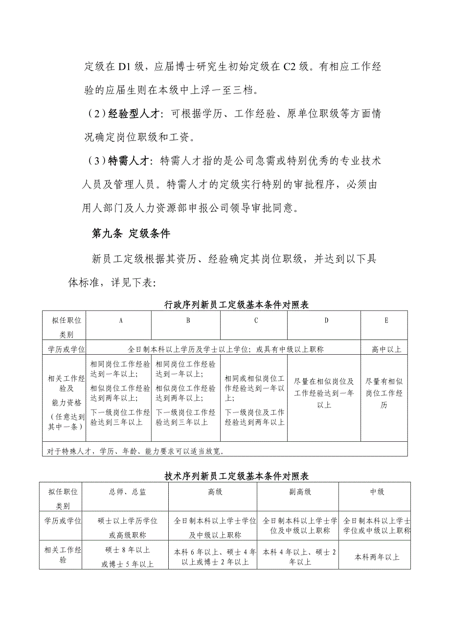 职级管理规定_第3页