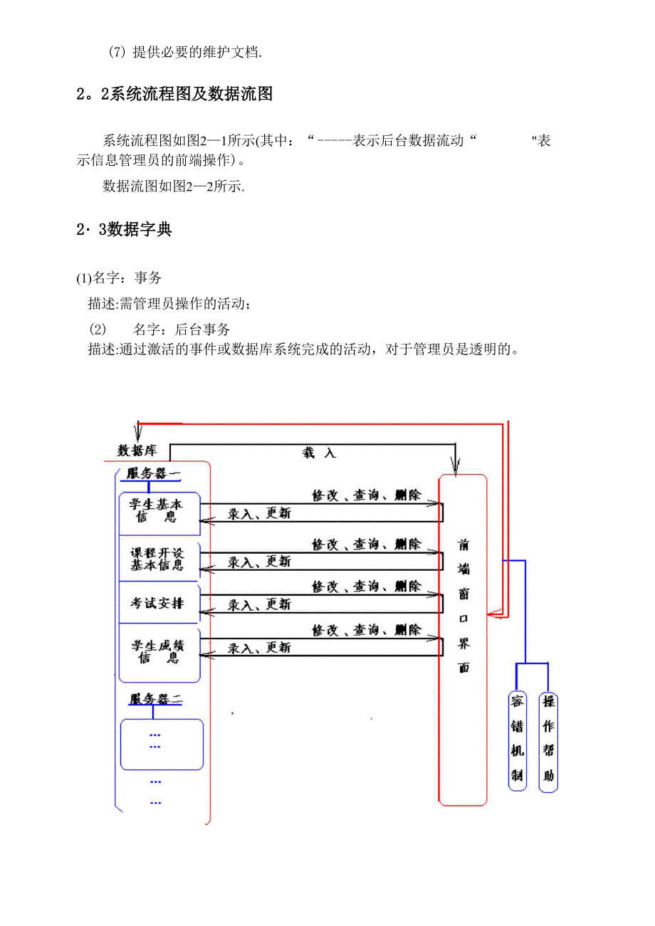 学生考试管理系统设计报告_第4页