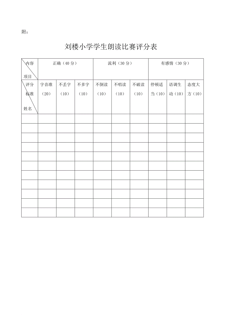 小学生朗读比赛实施方案_第3页